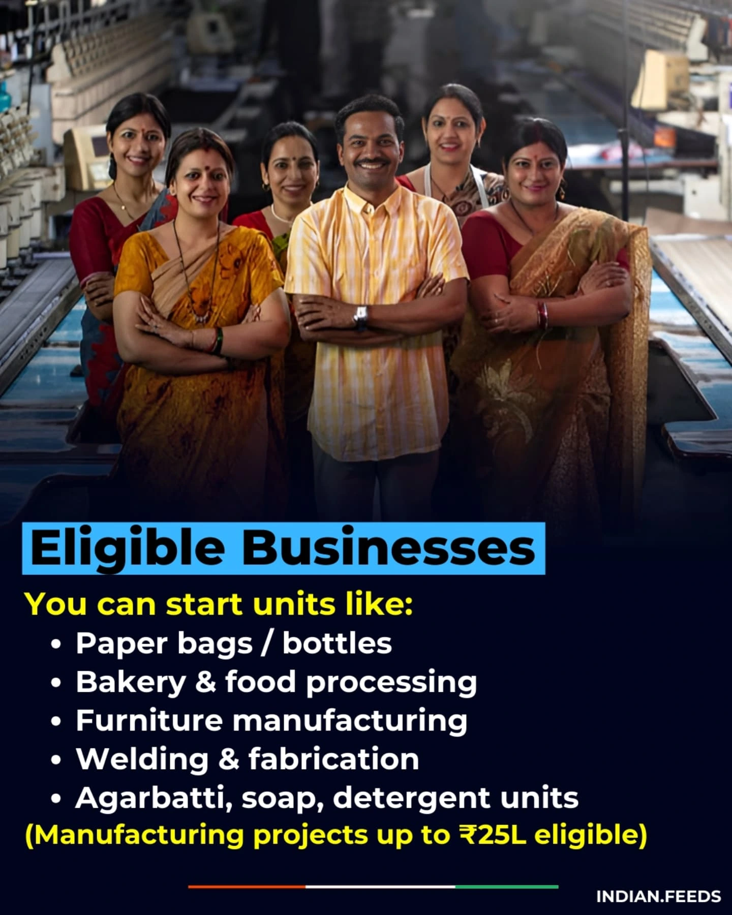 Technology how to apply goverement loan