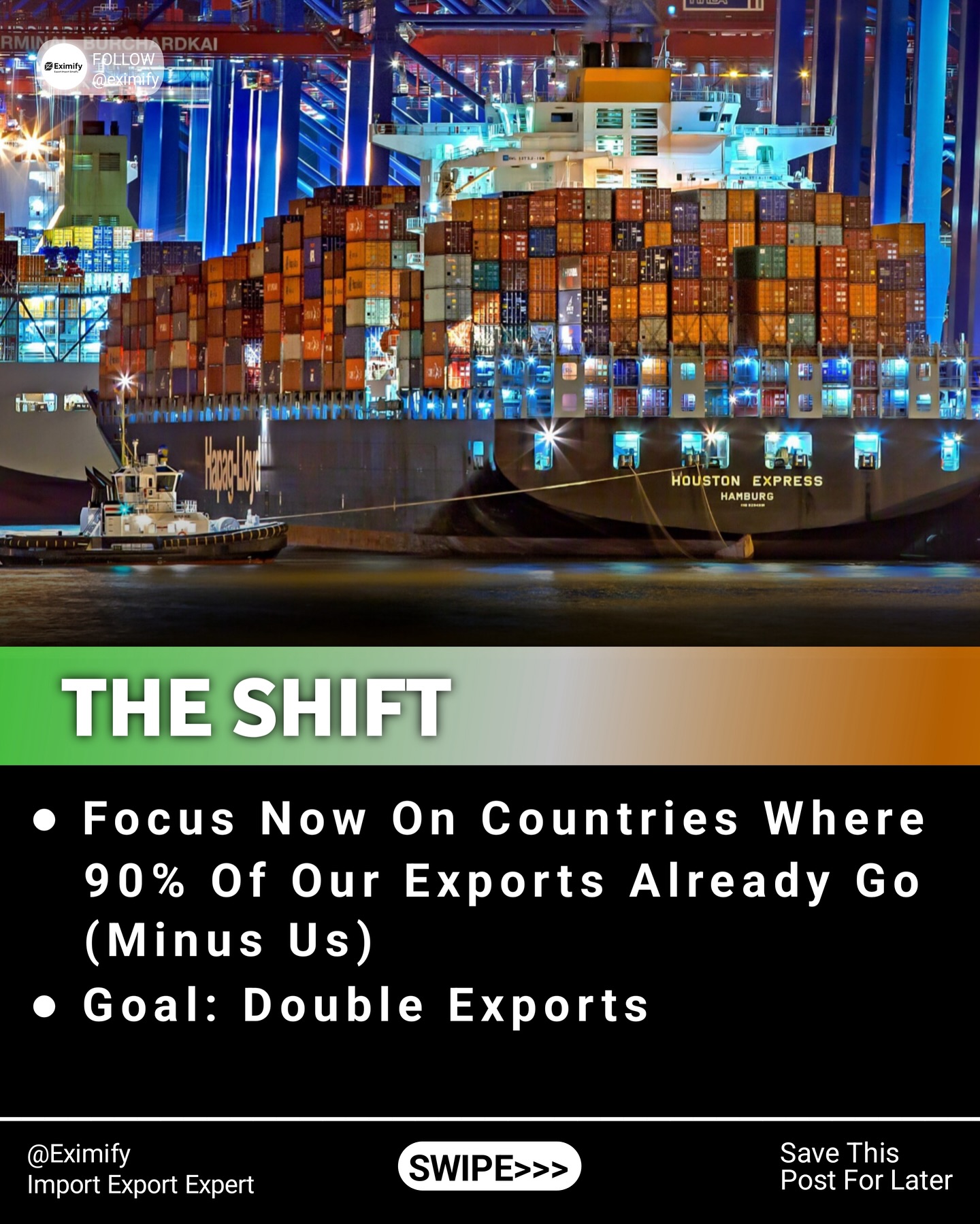 Indian economy in import export news