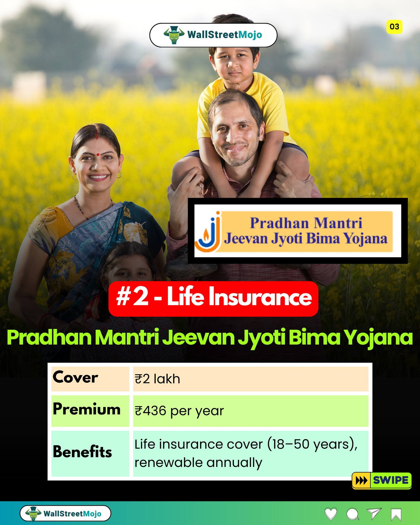 Government schemes in india benifits apply