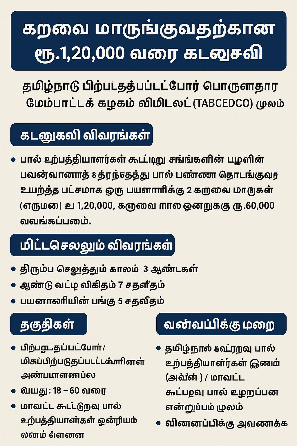 Goverment loan in online tamilnadu