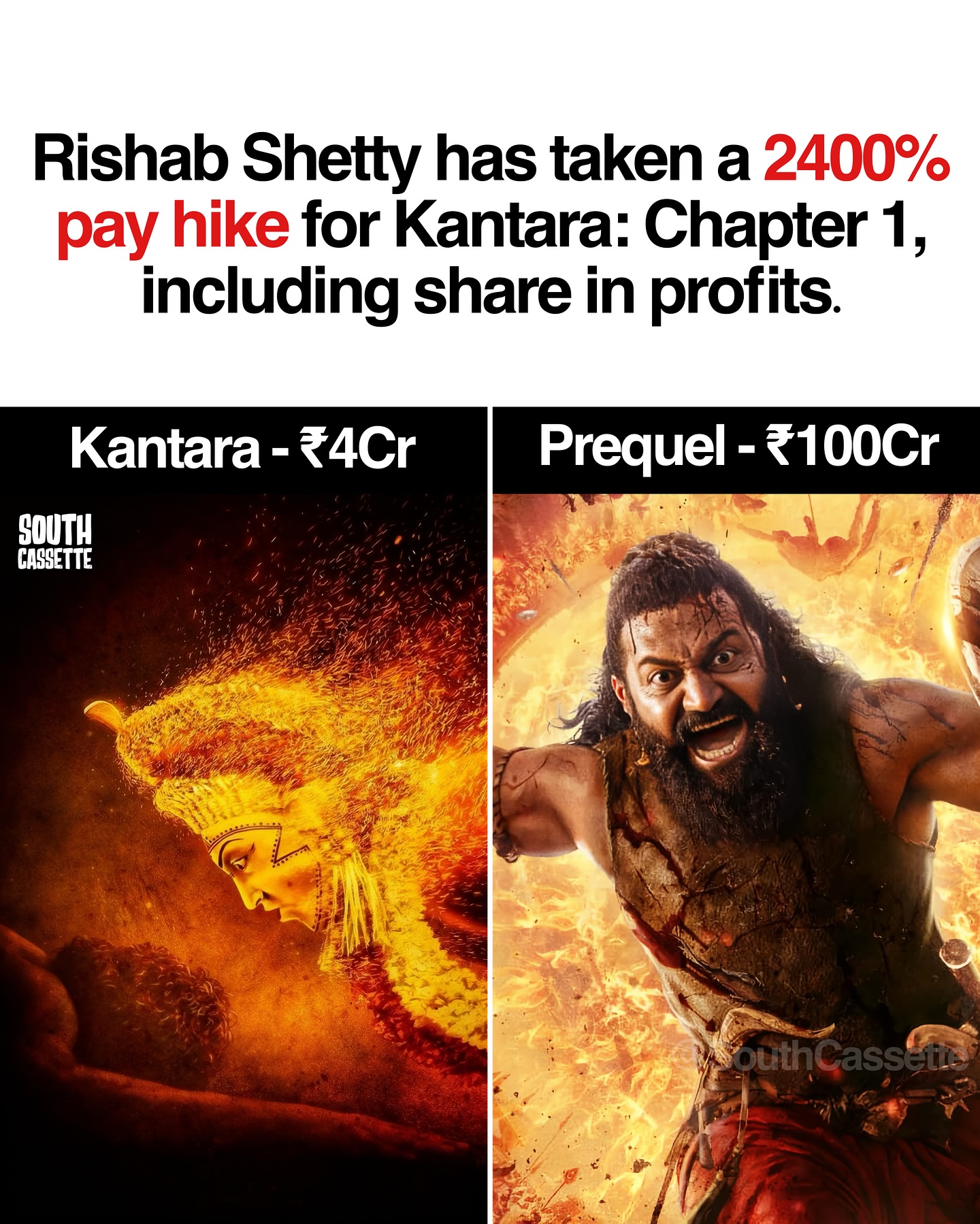Rishabshetty lifestory kanthara story