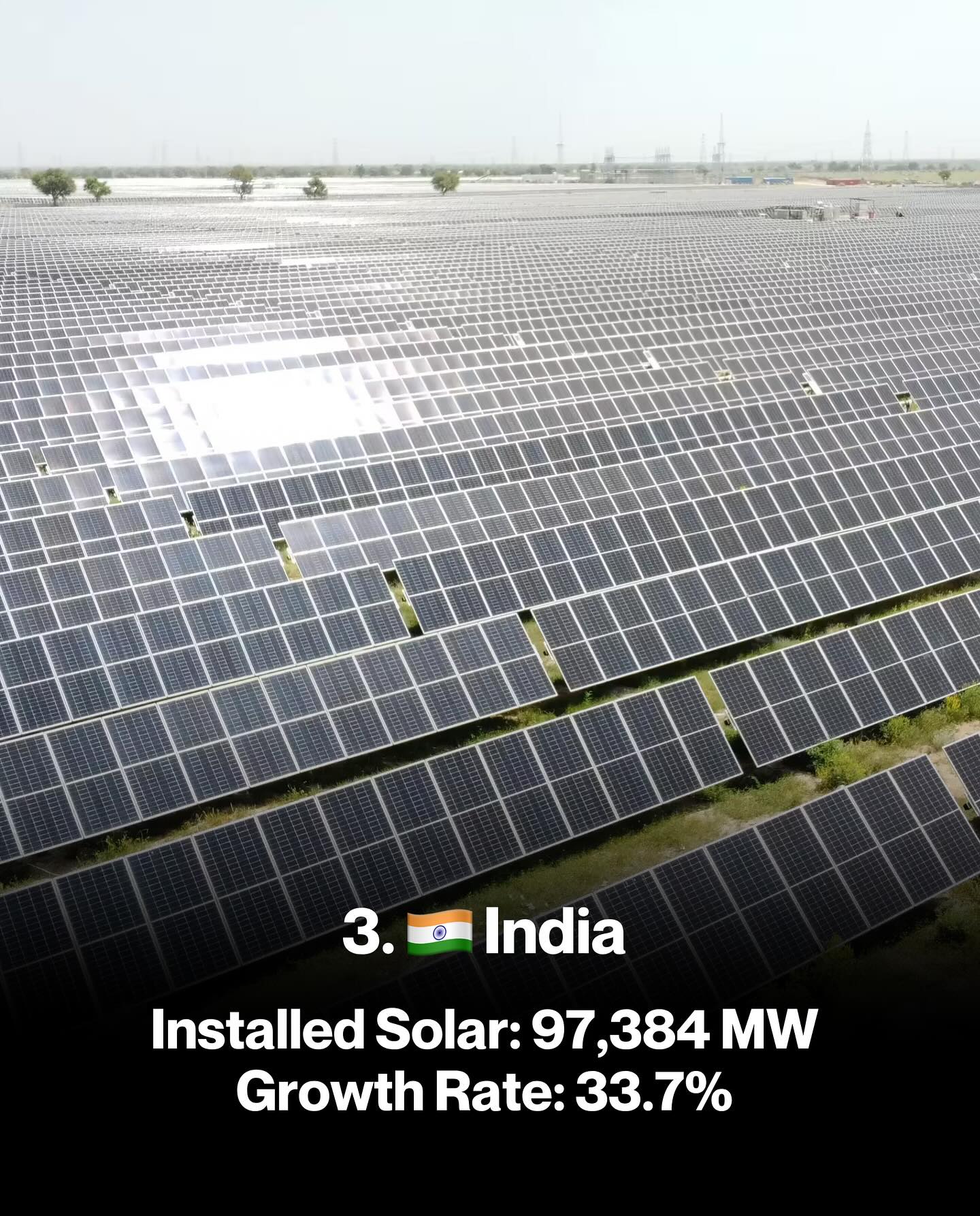 Solar power 2025 india china usa leading