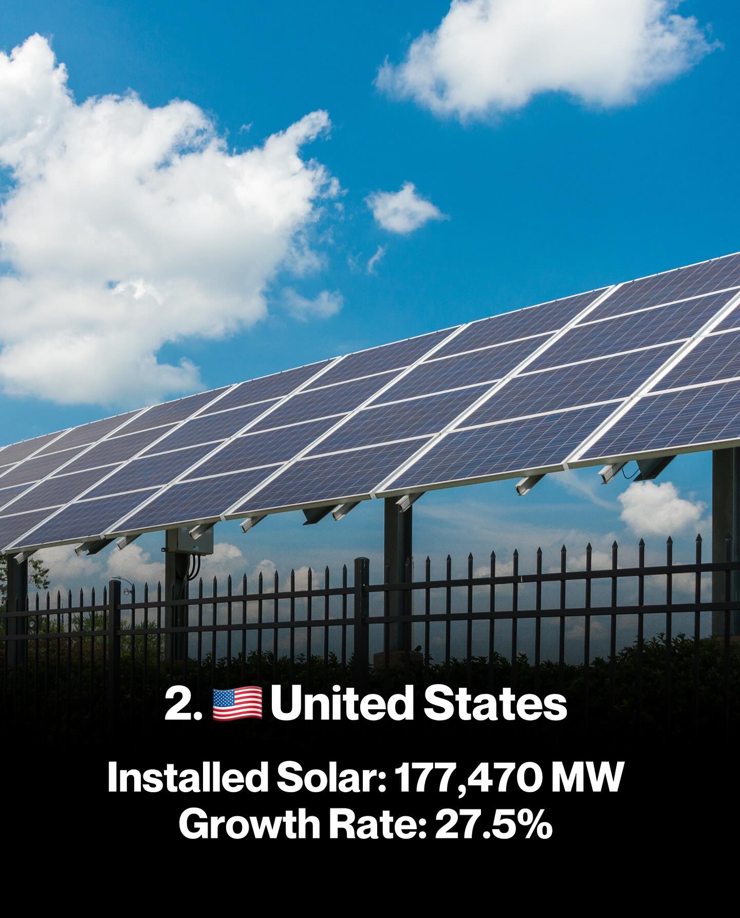 Solar power 2025 india china usa leading