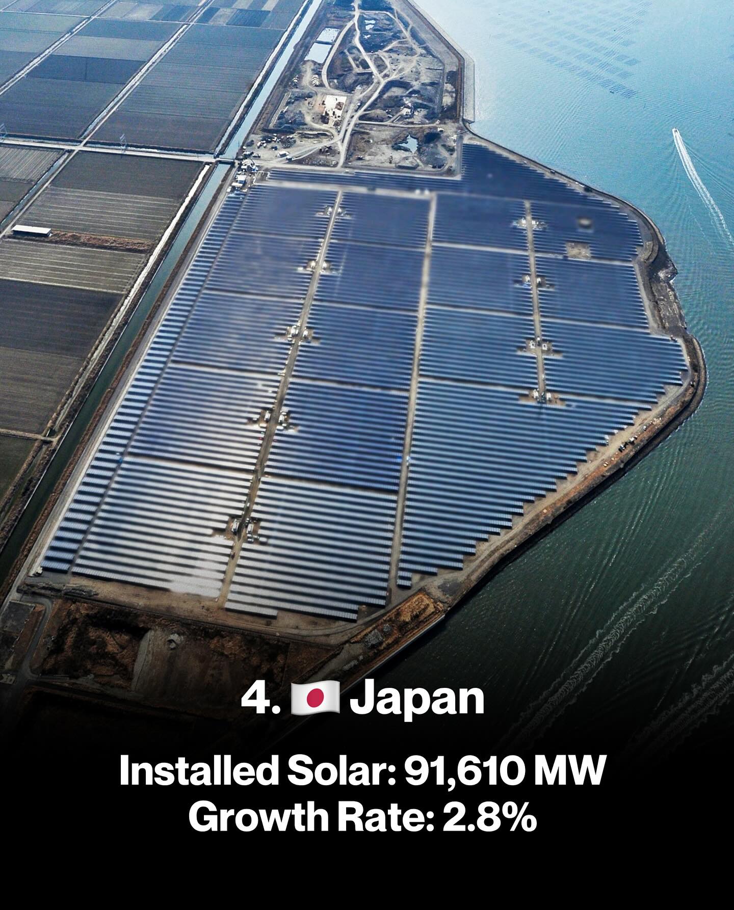 Solar power 2025 india china usa leading